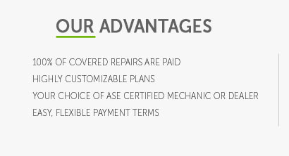 auto warranty coverage plans